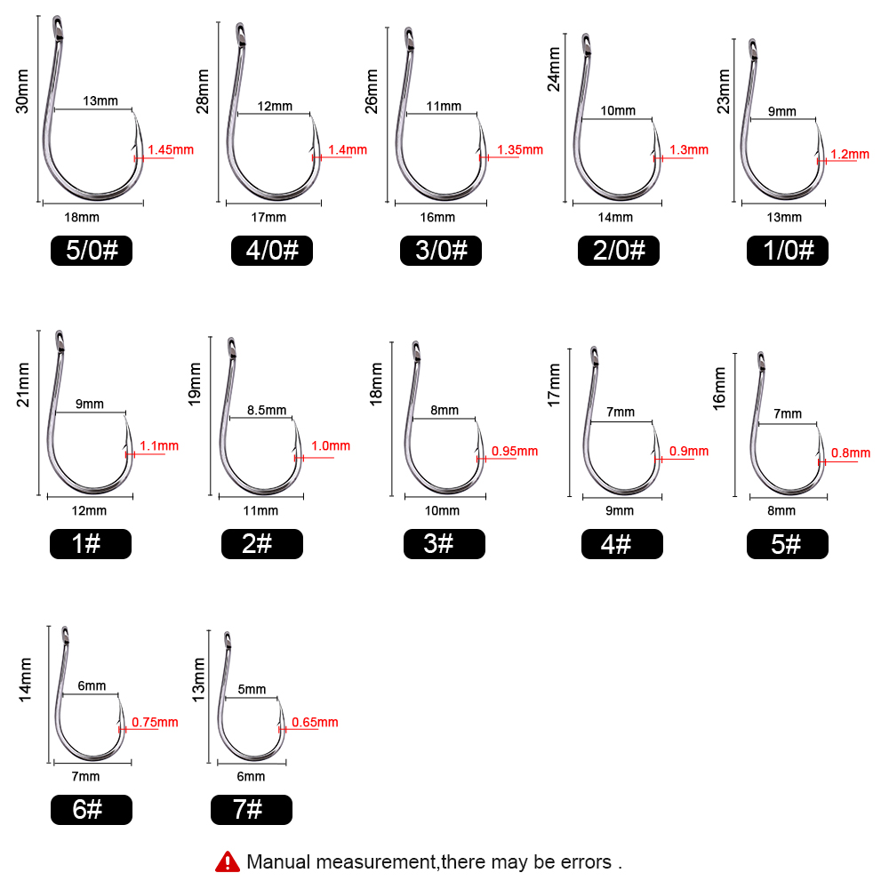 Móc câu cá FTK CHINU có vòng v - đánh giá và giá Fishing Hook Offset